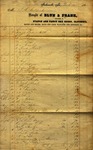 Document | Itemized receipt from Blun & Frank to Mary Caldwell, December 1862